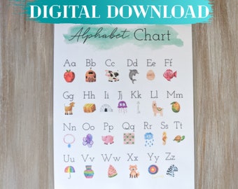 ABC Poster, Alphabet Poster, Alphabet Chart, Letter Sounds, ABC Chart, Educational Charts, Classroom Printable