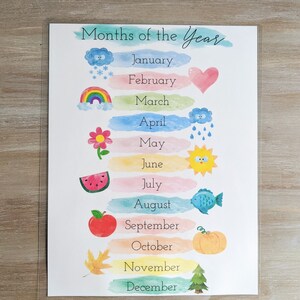 May include: A colorful chart listing the months of the year with a corresponding illustration for each month. The chart is printed on white paper and has a watercolor background.