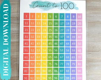 number chart etsy