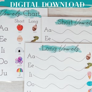 Tabla De Vocales, Sonidos De Vocales, Alfabetización Temprana, Sonidos De Letras, Aprender A Leer, Imprimible Para Preescolar, Carteles Escolares
