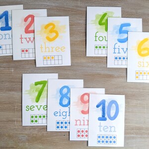 Pu&ograve; includere: Un set di dieci carte educative rettangolari bianche con i numeri da uno a dieci. Ogni carta mostra una grande cifra in stile acquerello, la parola scritta corrispondente e una griglia da dieci con punti colorati che indicano il valore.
