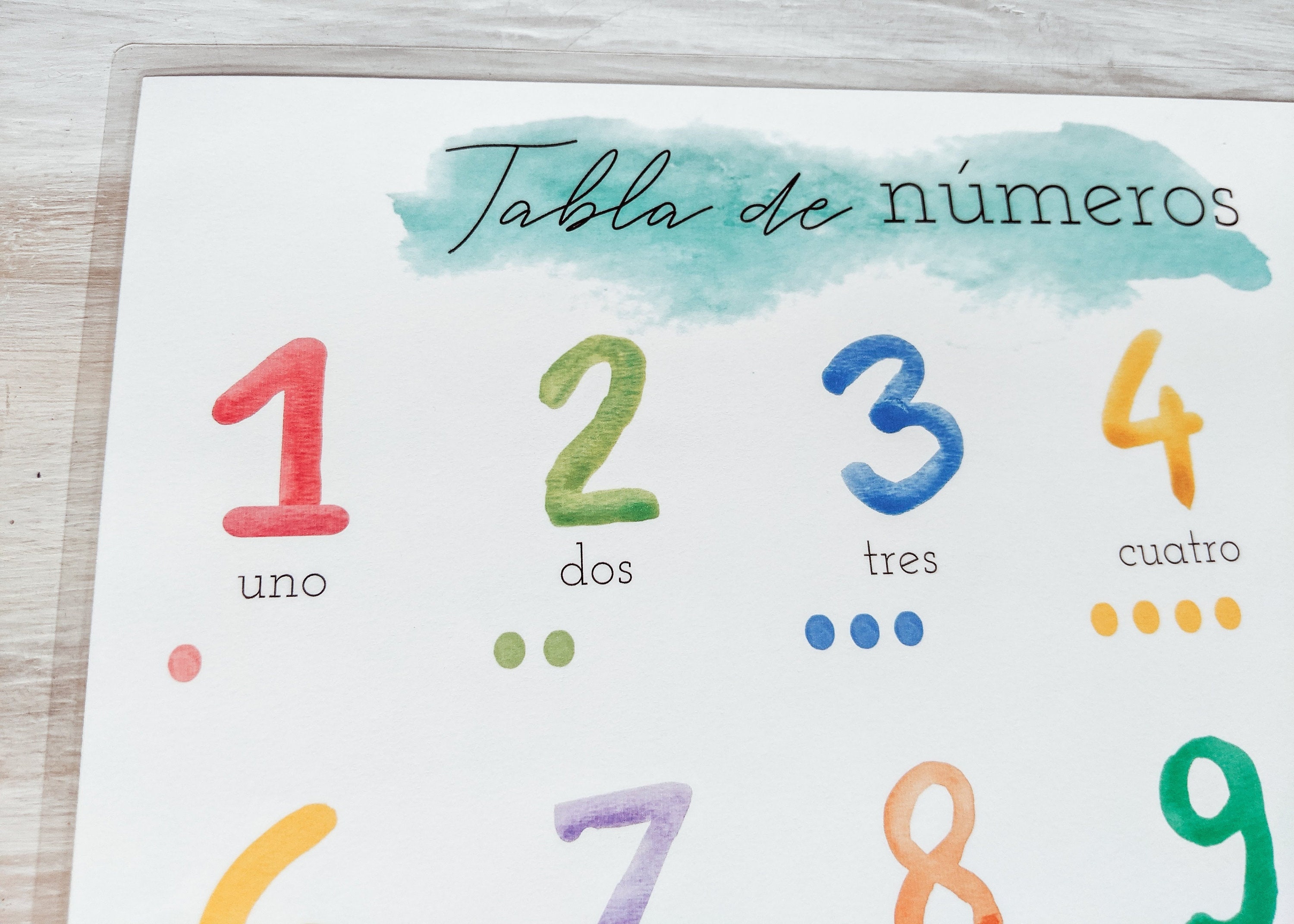 Numbers In Spanish Printable Chart Numbers Chart in Spanish, Learning Numbers in Spanish, Teach Spanish ...