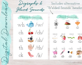 Digraph Anchor Chart, Digital Download Learning Charts, Glued and Welded Sounds, Phonics Posters, Classroom Anchor Charts
