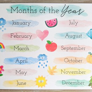 May include: A colorful chart with watercolor backgrounds and illustrations depicting each month of the year. The months are listed in order from January to December. Each month has a corresponding illustration, such as a snowflake for January, a watermelon for July, and a pumpkin for October.