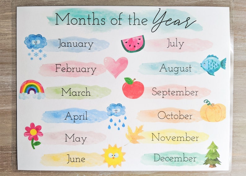 May include: A colorful chart with watercolor backgrounds and illustrations depicting each month of the year. The months are listed in order from January to December. Each month has a corresponding illustration, such as a snowflake for January, a watermelon for July, and a pumpkin for October.