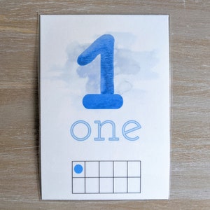Pu&ograve; includere: Una carta rettangolare bianca con un grande numero 1 blu in stile acquerello in alto, la parola one scritta in lettere minuscole azzurre sotto e una griglia da dieci spazi in basso con un singolo punto blu nel primo quadrato.