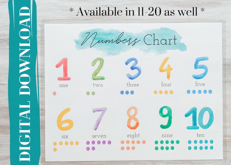 Numbers Chart Learning Numbers Chart Digital Download Number Etsy