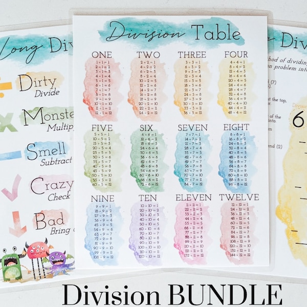 Division Charts, Digital Download Math Posters, Long Division, Home Learning Charts, Math Strategies, Division Print