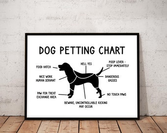 47+ Cute Dog Wall Art Background | Wall Art Design Idea