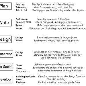 2023 Blog Planner Blogging Planner Undated Blog Post Planner, GoodNotes, iPad Business Planner Content Planner Weekly Meal Planner image 10