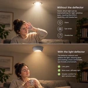 May include: A comparison graphic showing a ceiling light without a deflector, causing glare and eye strain, and with a gray fabric light deflector, which softens the light. Text includes 'Without the deflector' and 'With the light deflector'.