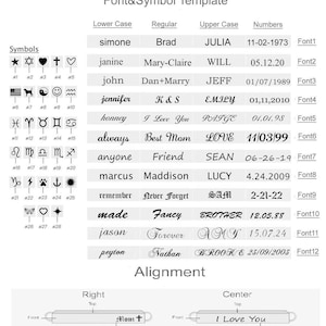 May include: A chart with a list of names and dates, along with symbols and numbers. The chart is titled "Font & Symbol Template".