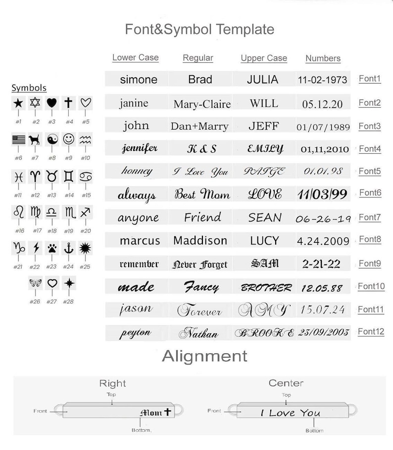 May include: A chart with a list of names and dates, along with symbols and numbers. The chart is titled "Font & Symbol Template".