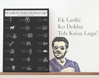 Ek Ladki Ko Dekha Toh Kaisa Laga Wall Art Print | Bollywood Lyrics Poster