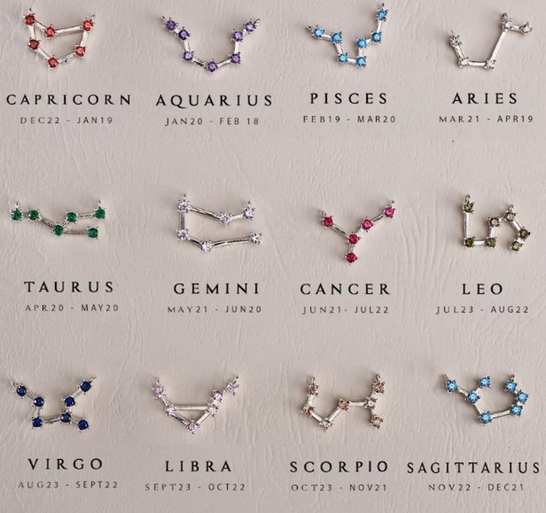 Birthstone Zodiac Necklace, Birthstone Jewelry for Women,astrology