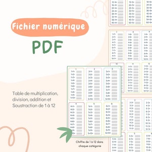 Può includere: Un file digitale PDF con tabelle di moltiplicazione, divisione, addizione e sottrazione da 1 a 12. Il documento è presentato su un banner color pesca con il testo "Fichier numérique" e "PDF".