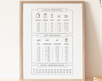 Kitchen Conversion Chart Oven temperature Kitchen Guide Printable Kitchen Measurement chart Cooking Cheat Sheet Kitchen Baking Chart JPEG