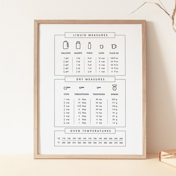 Kitchen Conversion Chart Oven temperature Kitchen Guide Printable Kitchen Measurement chart Cooking Cheat Sheet Kitchen Baking Chart JPEG