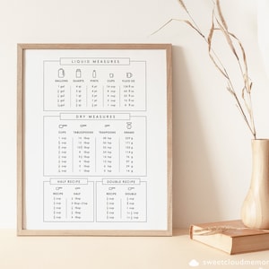 Kitchen Conversion Sign, Simple Kitchen Conversion Chart ,Kitchen Guide Printable chart, Kitchen Measurement chart, Cooking Cheat Sheet