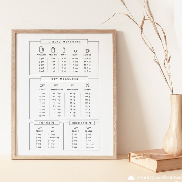 Kitchen Conversion Sign, Simple Kitchen Conversion Chart ,Kitchen Guide Printable chart, Kitchen Measurement chart, Cooking Cheat Sheet