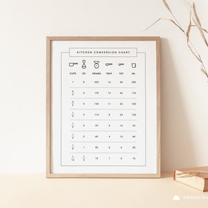 May include: A printable kitchen conversion chart with icons for cups, ounces, grams, tablespoons, teaspoons, and milliliters. The chart shows the equivalent measurements for each unit.