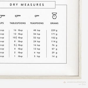Kitchen Conversion Chart Kitchen Guide Printable Kitchen Measurement chart Cooking Cheat Sheet Kitchen Wall Decor Baking Chart Download image 3