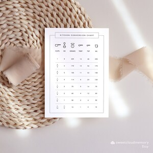 May include: A white printable kitchen conversion chart with black text and icons. The chart shows conversions for cups, ounces, grams, tablespoons, teaspoons, and milliliters.