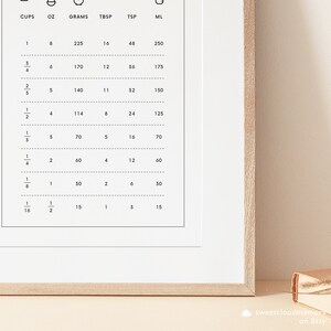 May include: A black and white printable chart with a conversion table for cups, ounces, grams, tablespoons, teaspoons, and milliliters.