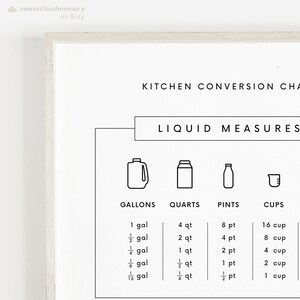 Kitchen Conversion Chart Kitchen Guide Printable Kitchen Measurement chart Cooking Cheat Sheet Kitchen Wall Decor Baking Chart Download image 2