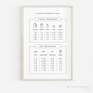 Kitchen Conversion Chart Kitchen Guide Printable Kitchen Measurement chart Cooking Cheat Sheet Kitchen Wall Decor Baking Chart Download image 5