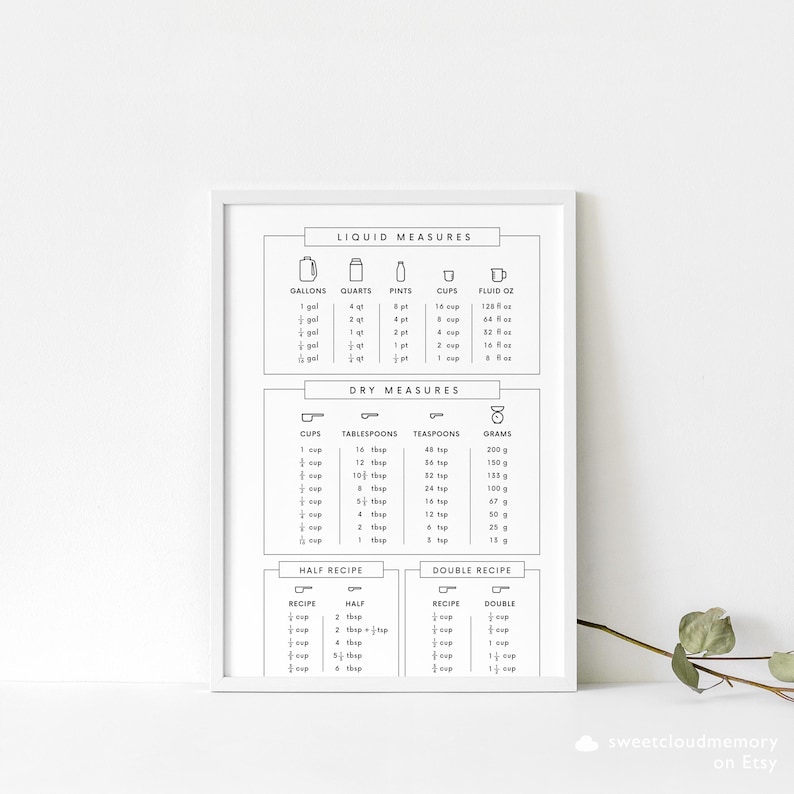 Kitchen Conversion Sign, Simple Kitchen Conversion Chart ,kitchen Guide ...