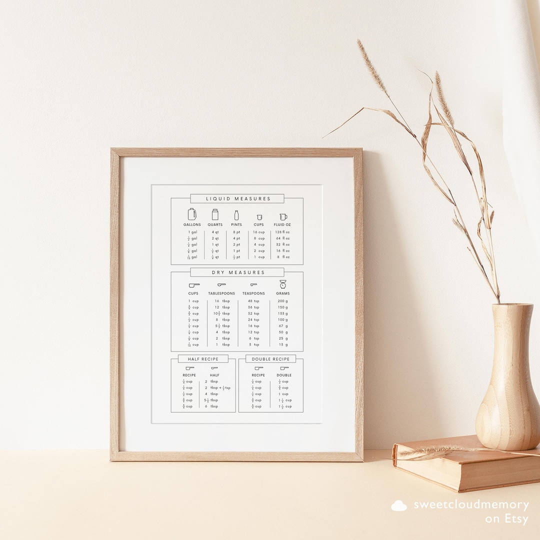 Kitchen Conversion Sign, Simple Kitchen Conversion Chart ,kitchen Guide ...