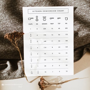 May include: A printable kitchen conversion chart with a black and white design. The chart lists measurements in cups, ounces, grams, tablespoons, teaspoons, and milliliters. The chart includes fractions for cups and ounces.