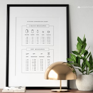 Kitchen Conversion Chart Kitchen Guide Printable Kitchen Measurement chart Cooking Cheat Sheet Kitchen Wall Decor Baking Chart Download image 4