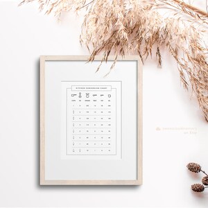 May include: A printable kitchen conversion chart with icons for cups, ounces, grams, teaspoons, tablespoons, and milliliters. The chart shows conversions for fractions of a cup, from 1/16 to 1 cup, in ounces, grams, teaspoons, tablespoons, and milliliters.