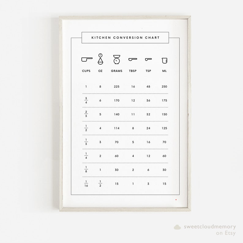 May include: A black and white printable kitchen conversion chart with icons for cups, ounces, grams, tablespoons, teaspoons, and milliliters. The chart shows the conversion of common measurements for baking and cooking.