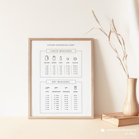 Kitchen Conversion Chart  Kitchen Guide Printable Kitchen Measurement chart Cooking Cheat Sheet Kitchen Wall Decor Baking Chart Download