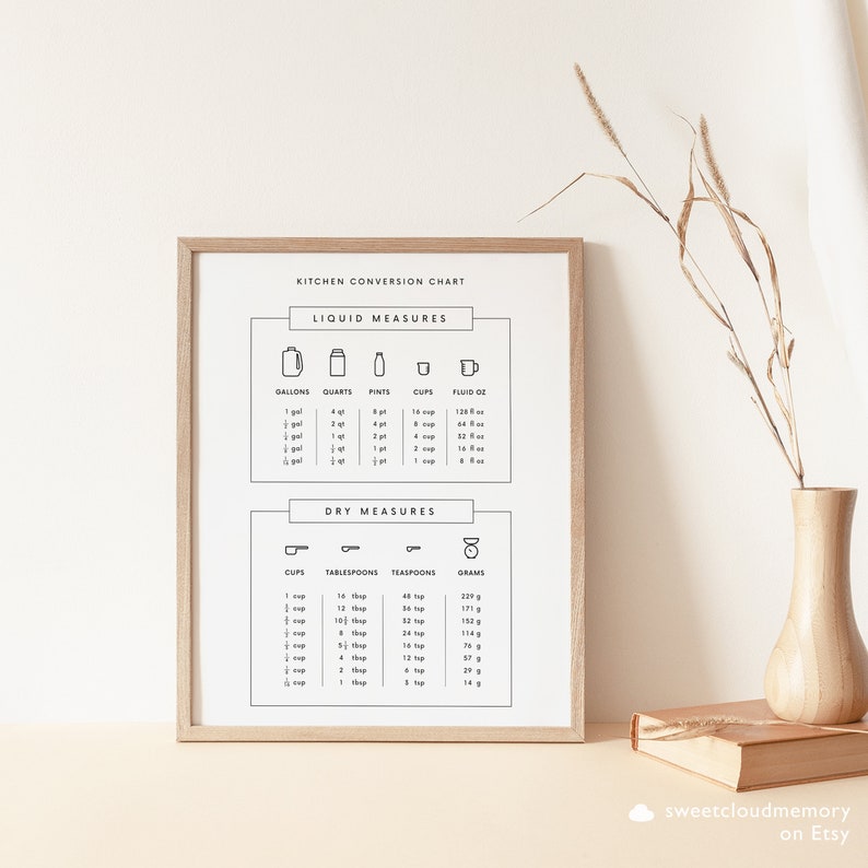 Kitchen Conversion Chart Kitchen Guide Printable Kitchen Measurement chart Cooking Cheat Sheet Kitchen Wall Decor Baking Chart Download image 1