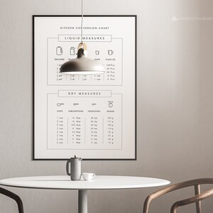 Kitchen Conversion Chart Kitchen Guide Printable Kitchen Measurement chart Cooking Cheat Sheet Kitchen Wall Decor Baking Chart Download image 7