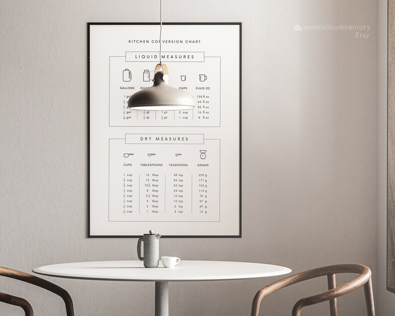 Kitchen Conversion Chart Kitchen Guide Printable Kitchen Measurement chart Cooking Cheat Sheet Kitchen Wall Decor Baking Chart Download image 7