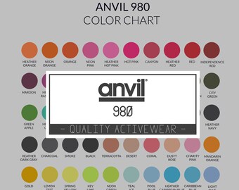 Anvil Mockups Etsy
