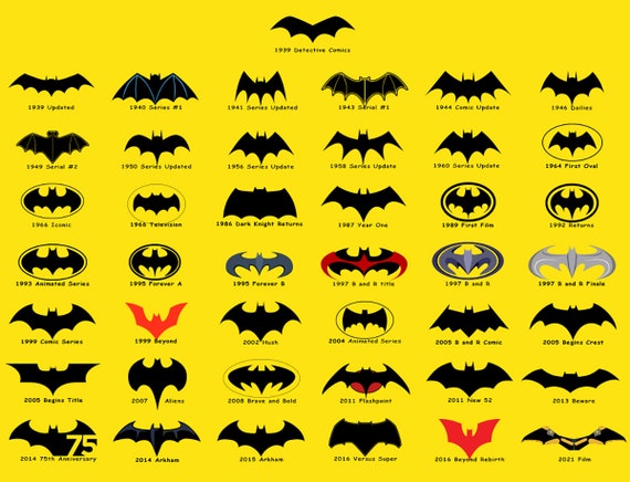 Batman Logo History | Etsy
