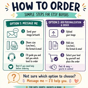 May include: An instructional graphic titled HOW TO ORDER SIMPLE STEPS FOR ETSY BUYERS. It outlines two options: Option 1 Message Me with three steps involving sending artwork, sharing size in cm/mm, and guidance. Option 2 Add Personalization & Order with three steps for uploading, sizing, and ordering. Includes a help section for choosing options.