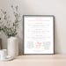 Novena to the Sacred Heart of Jesus Prayer Printable, Sacred Heart ...