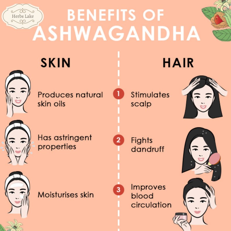 Puede incluir: Una infograf&iacute;a con fondo rosa y borde blanco. La infograf&iacute;a enumera los beneficios de la Ashwagandha para la piel y el cabello. Los beneficios para la piel son: produce aceites naturales para la piel, tiene propiedades astringentes e hidrata la piel. Los beneficios para el cabello son: estimula el cuero cabelludo, combate la caspa y mejora la circulaci&oacute;n sangu&iacute;nea.