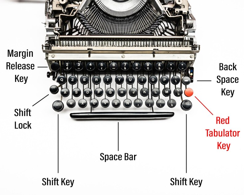 Puede incluir: Primer plano de un teclado de m&aacute;quina de escribir vintage. Las teclas negras tienen letras blancas, con una llamativa tecla de tabulaci&oacute;n roja. La imagen destaca la barra espaciadora, las teclas de may&uacute;sculas y la tecla de retorno.