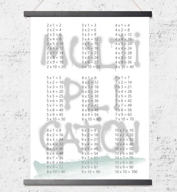 Times Table Printable Poster Graffiti Class Room Tween Etsy