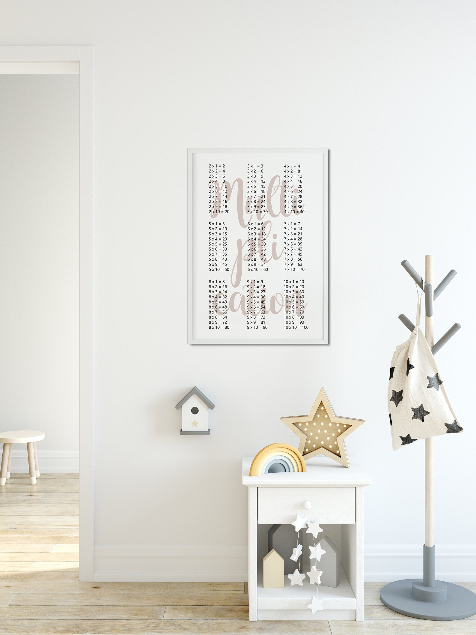 Times Table PRINTABLE Poster, Class Room, Tween Print, Educational ...