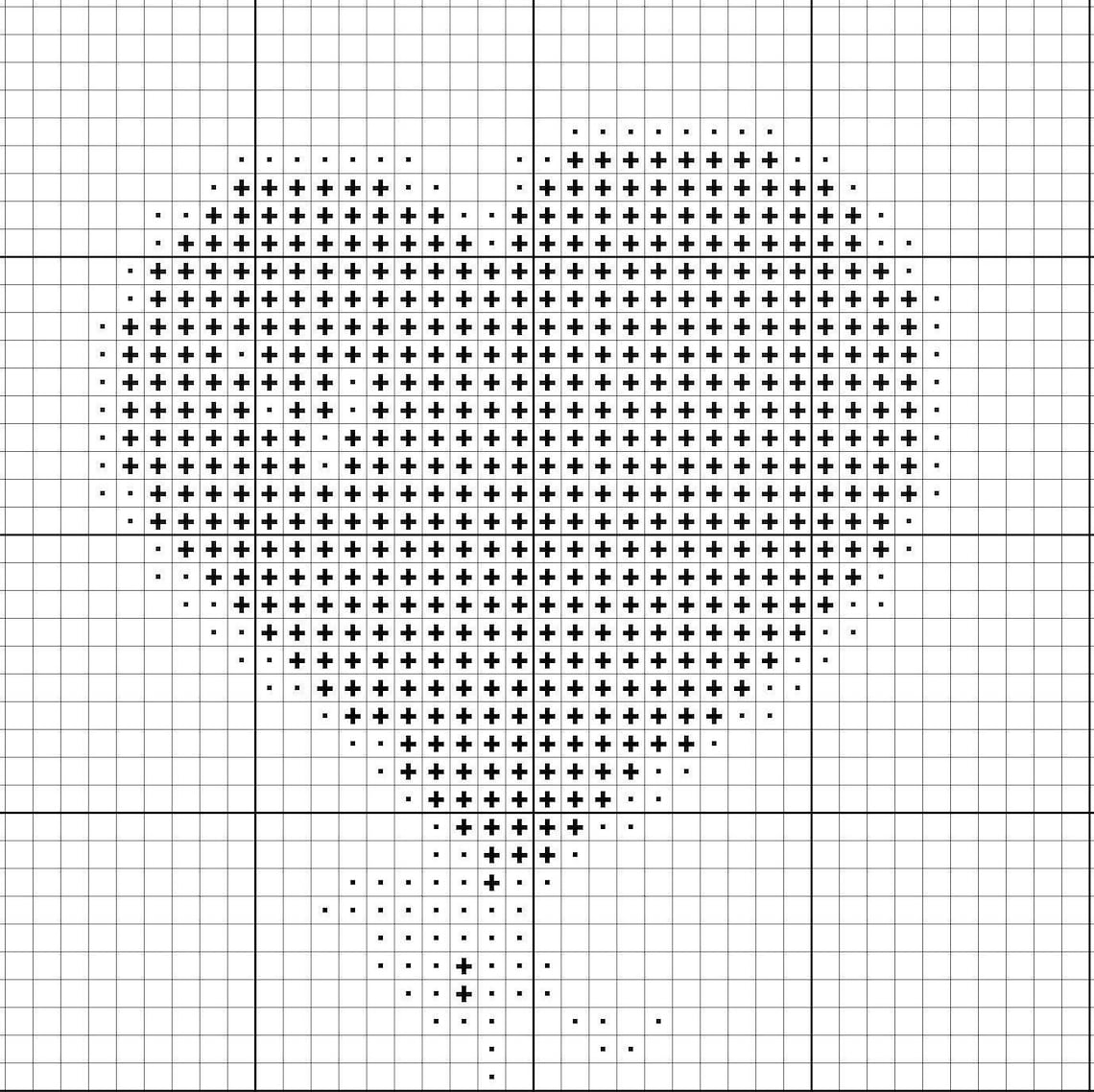 Couple in Love Cross-Stitch Pattern. Love cross stitch | Etsy
