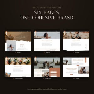 K&ouml;nnte beinhalten: Ein digitales Website-Vorlagen-Set mit sechs verschiedenen Seitenlayouts, beschriftet als Home, About, Images, Investment, Contact und Blog. Das Design umfasst wei&szlig;e Hintergr&uuml;nde, Serifenschrift und Platzhalter f&uuml;r Fotos mit einem einheitlichen Markenbild.